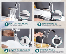 Multifunctional Universal Shower Head – 360° Adjustable Spray Modes